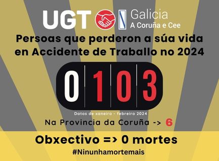 103 persoas perderon a súa vida no traballo (6 na Coruña)